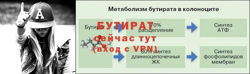 БУТИРАТ оксана  Коммунар 